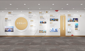 企業(yè)文(wén)化(huà)